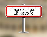 Diagnostic gaz à 